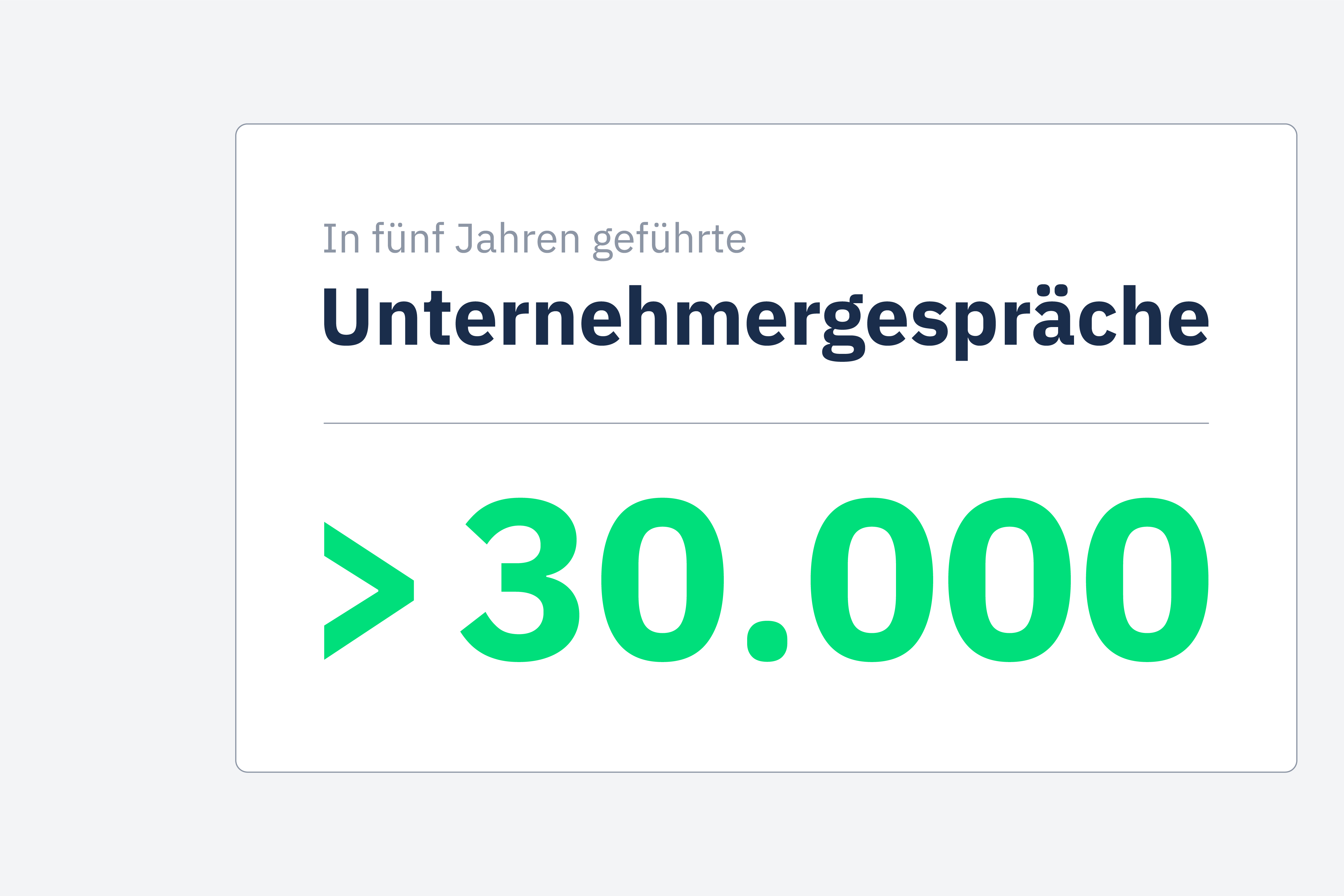 Unternehmergespräche in fünf Jahren