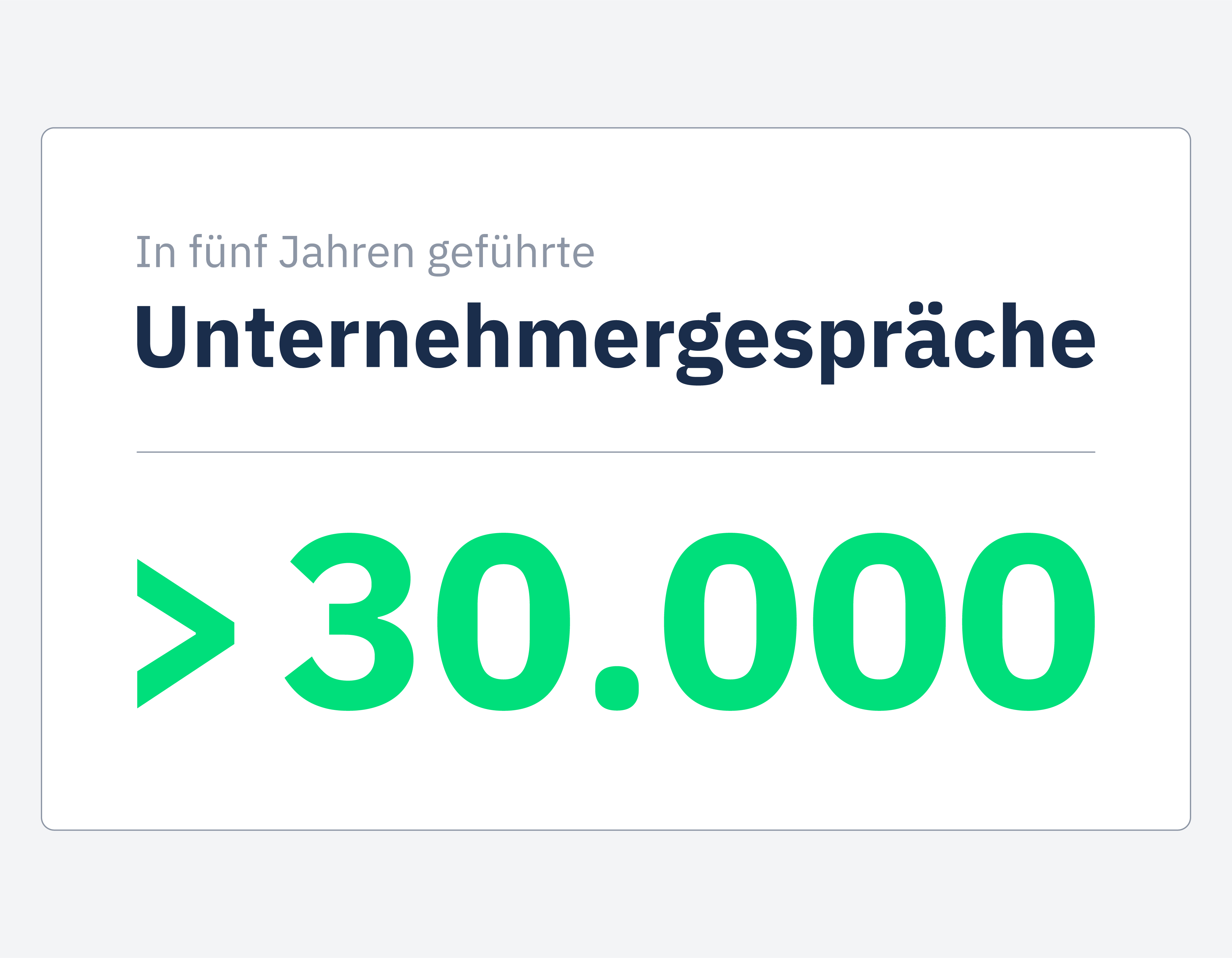 Unternehmergespräche in fünf Jahren