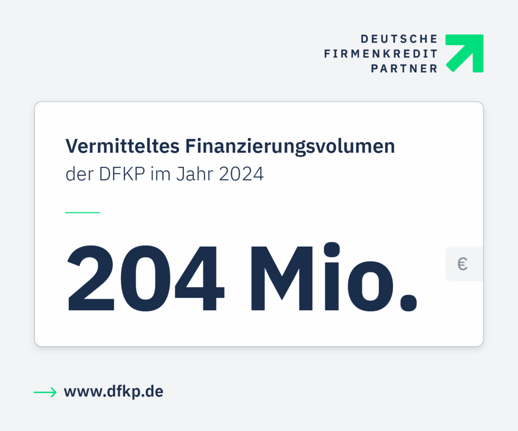 Vermitteltes Finanzierungsvolumen der Deutschen Firmenkredit Partner im Jahr 2024