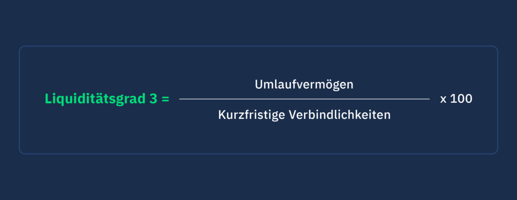 Liquiditätsgrad 3 Berechnung