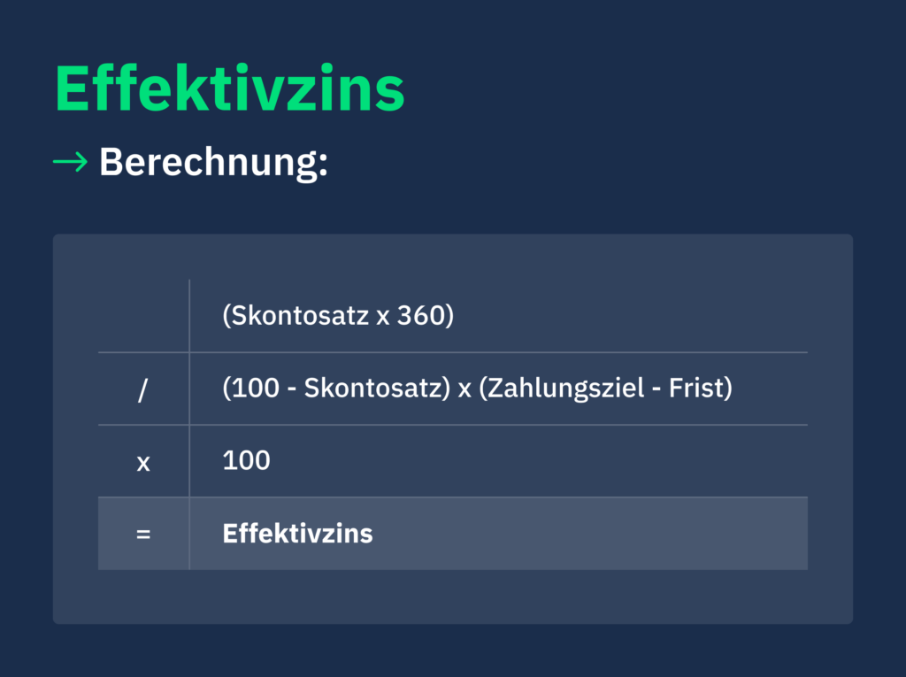 Berechnung Effektivzins Lieferantenkredit Deutsche Firmenkredit Partner