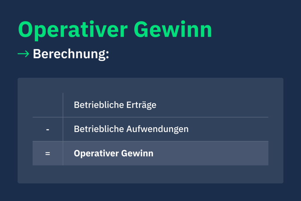 Berechnung Operativer Gewinn Formel Deutsche Firmenkredit Partner
